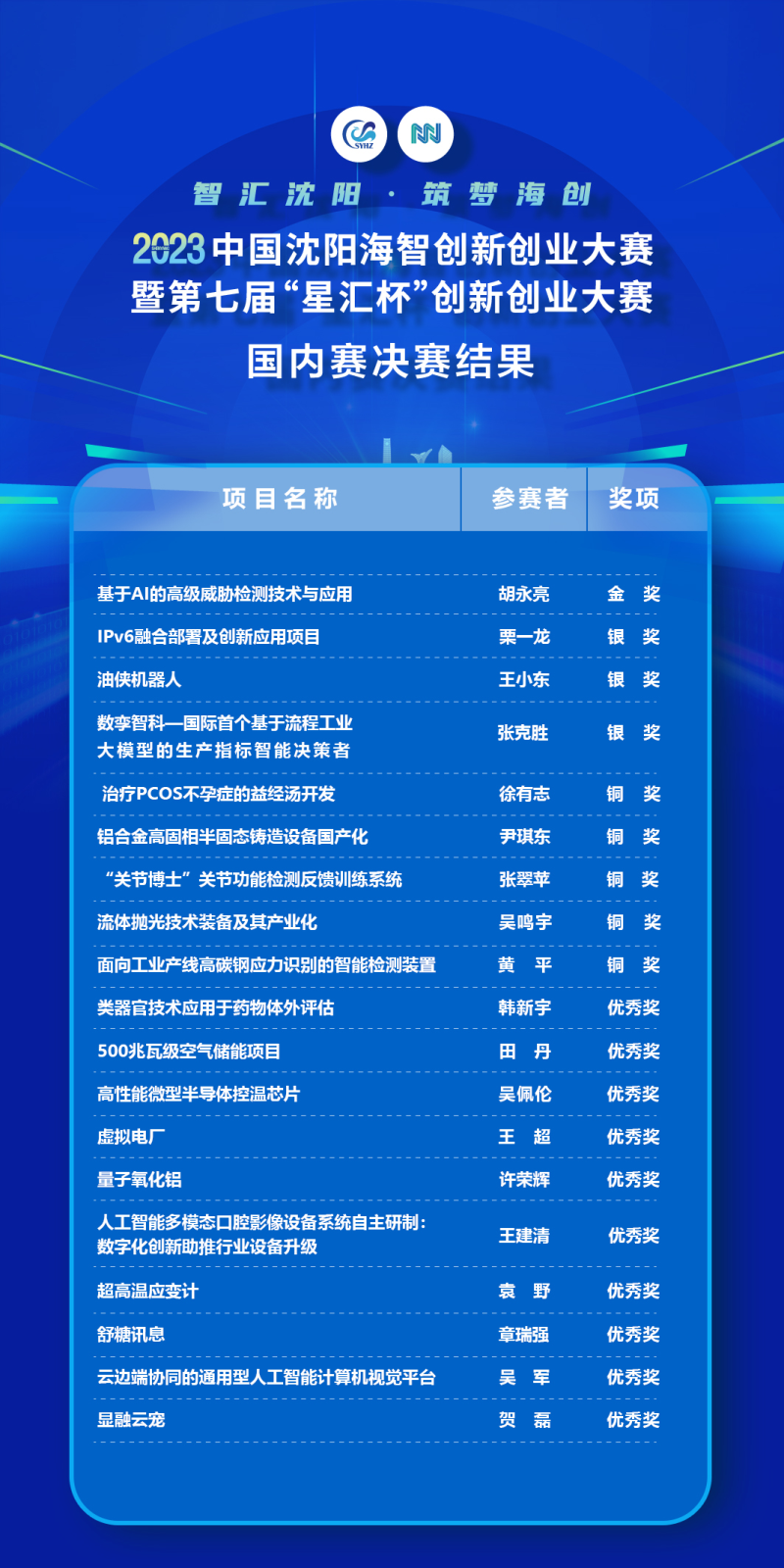 圖片14.png 圖片14.png