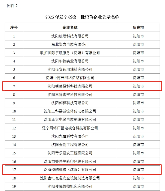 圖片.png 圖片.png